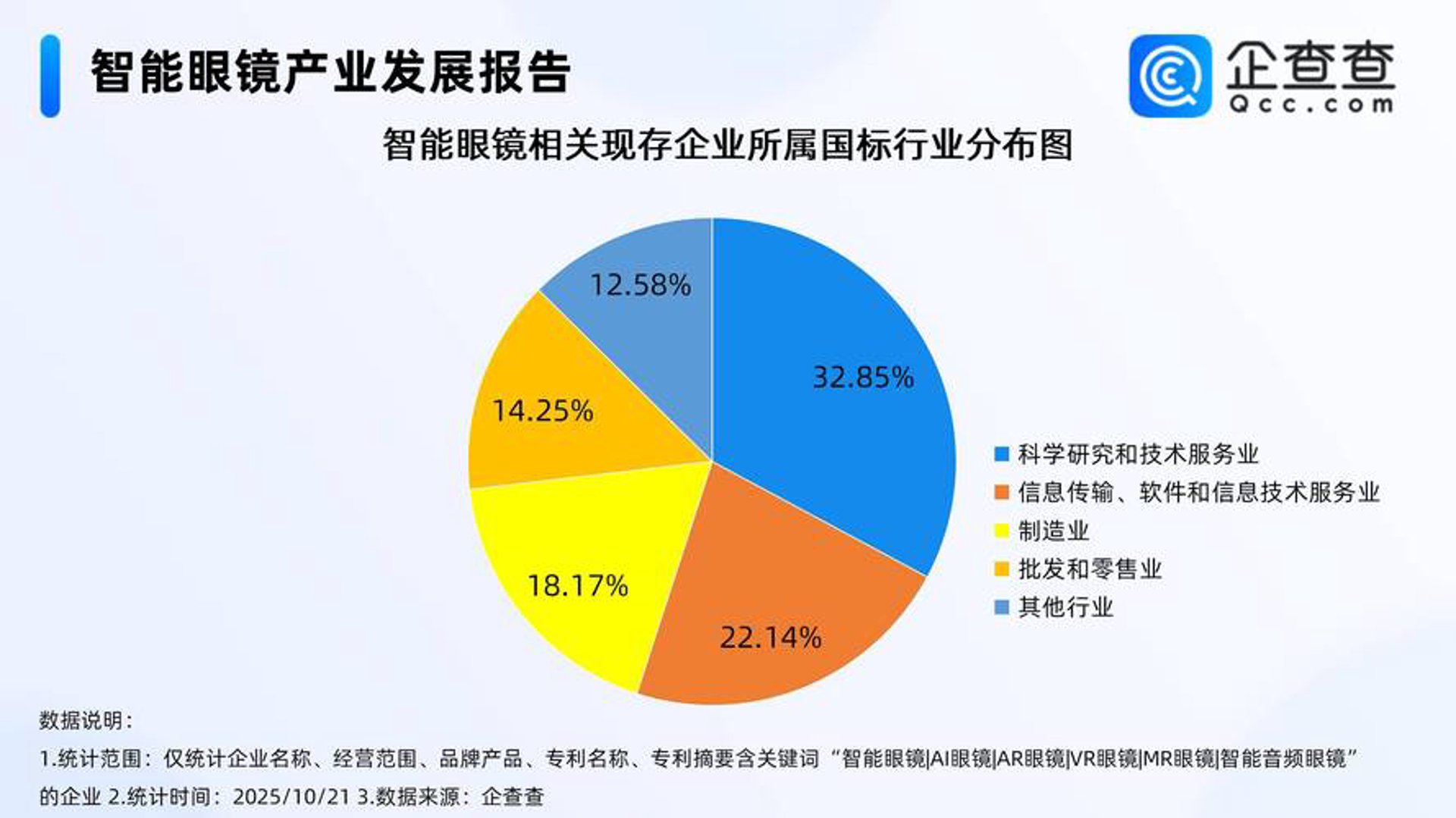 中楚神州网络